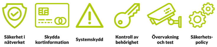 PCI DSS omfattar 6 st huvudområden