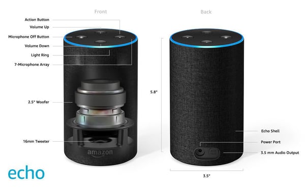 Amazon Echo tekniska specifikationer